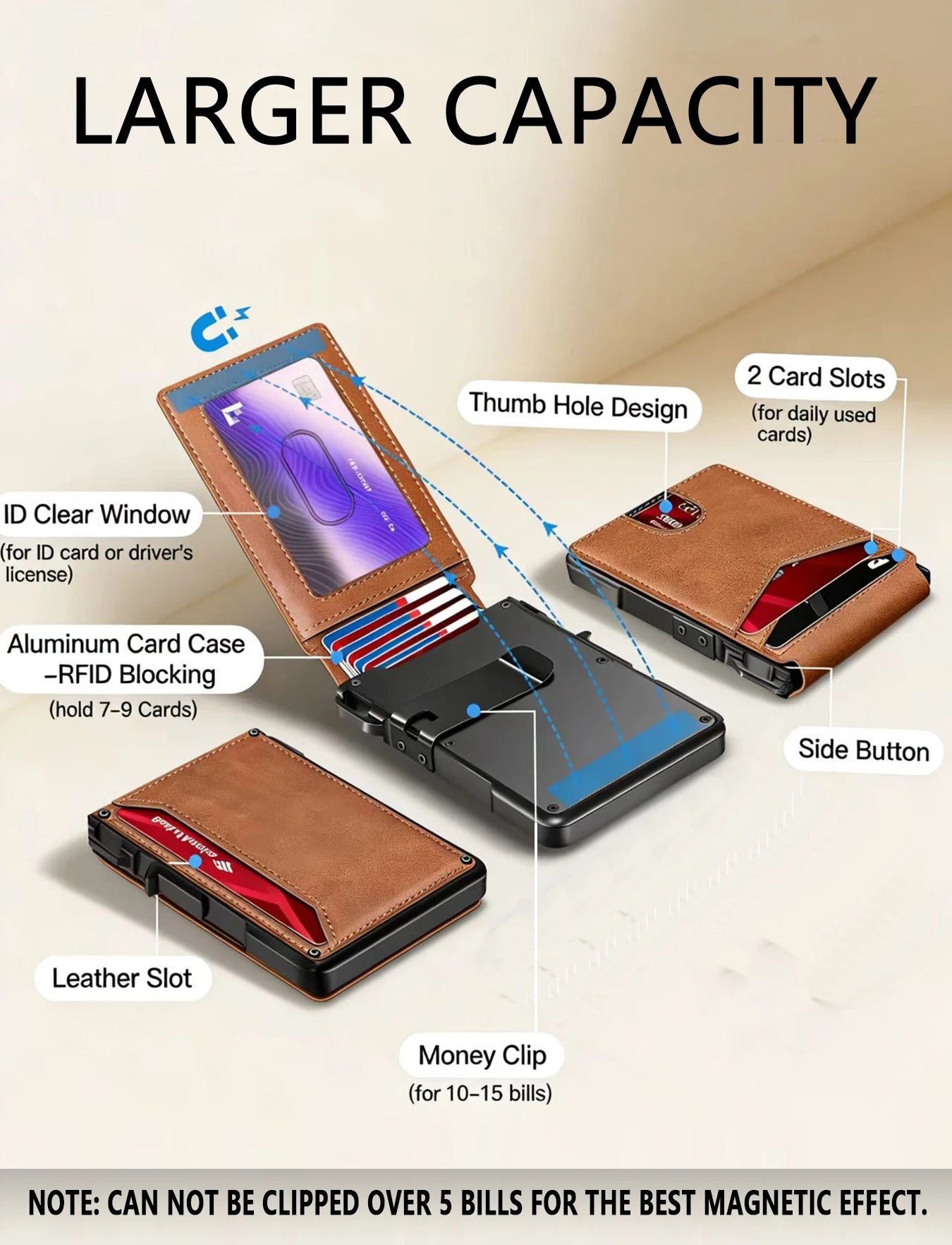 Minimalist Men's Slim Wallet